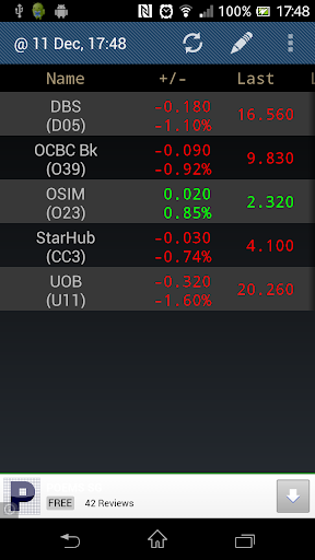 【免費財經App】Singapore (SG) Stocks-APP點子