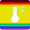 Thermometer for S9