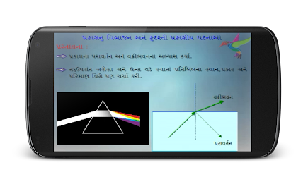 Chapter 3 Part 1 10th std poster 3
