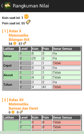 【免費教育App】Latihan Soal SMA Free-APP點子