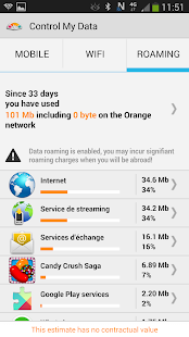 Lastest Control My Data APK