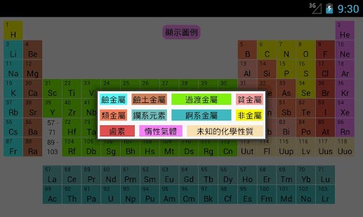 週期表+ Screenshots 1
