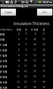 How to install Proto/Zeston Fittings List 3.1 mod apk for laptop