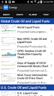 How to install Oil and Gas Monthly Energy 1.1 unlimited apk for laptop