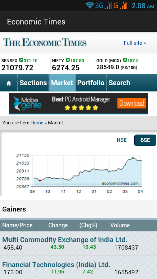 bse stock market quotations