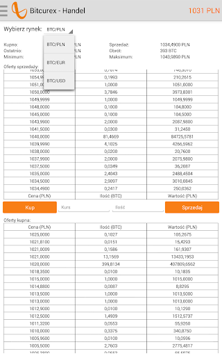 【免費財經App】Bitcurex Mobile-APP點子