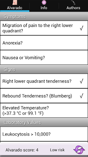 【免費醫療App】Appendicitis Risk-APP點子