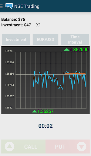 NSE Trading