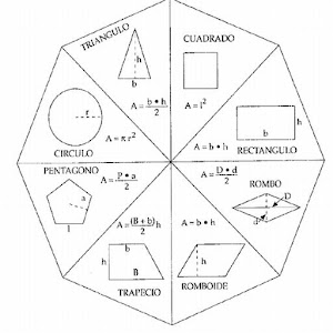 Area and Perimeter Calculator 1.0