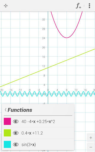 xGraphing