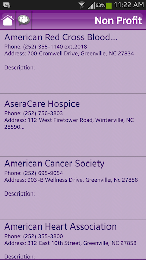 ECU SW App of Non-Profits