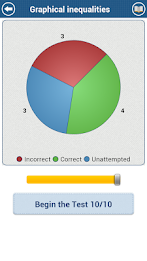 GCSE Maths : Algebra Revision poster 3