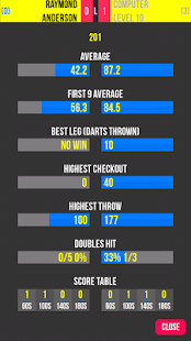 How to get Russ Bray Darts Scorer Free 4.35.004 apk for bluestacks