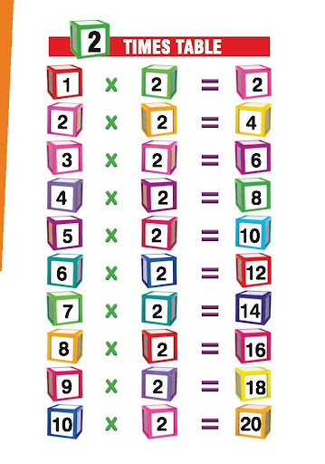 PreSchool Book - Times Table