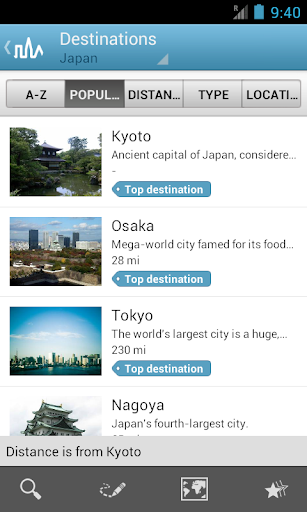 Japan Travel Guide by Triposo