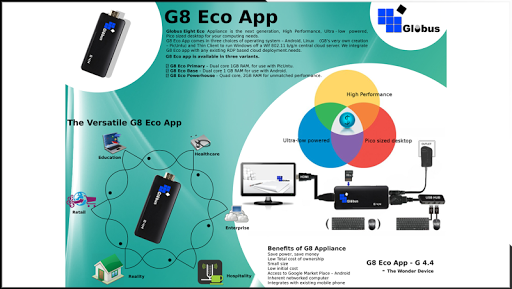 免費下載商業APP|G8 Web app開箱文|APP開箱王