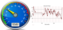 Decibel Meter Sound Level APK