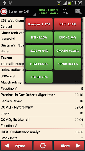 【免費財經App】Börssnack-APP點子