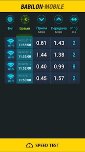 How to download Babilon-M Speed Test 1.04 apk for bluestacks