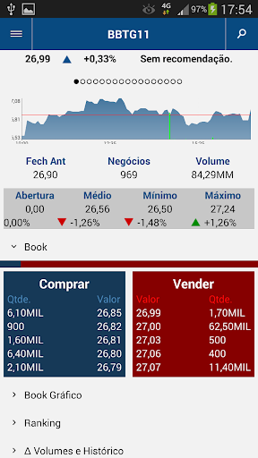 【免費財經App】BTG Pactual Trade System-APP點子