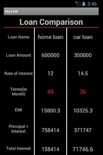 my EMI calculator compare loan Screenshots 2