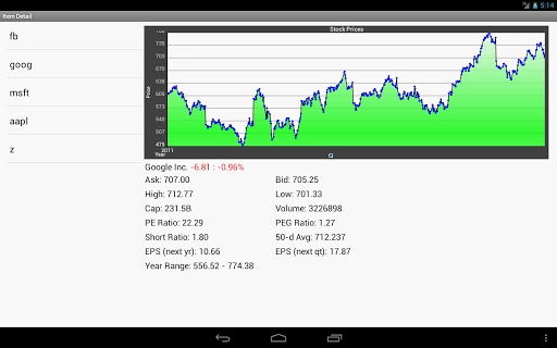 Real Time Stocks