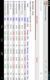 Stock Quote for Tablet Screenshots 11