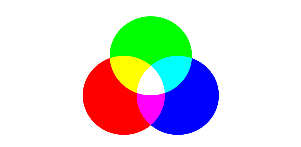 Разноцветные круги. Загрузка цветов. Загрузка цветов. Загрузка цветов. Цветовой круг для рисования.