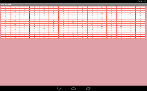 Ram charit Manas Ram Shalaka Screenshots 8