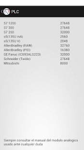 Download PLC Scale APK for Android