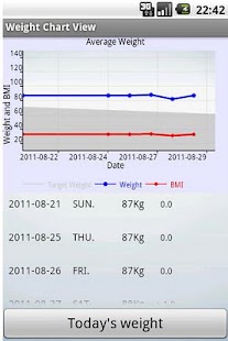 How to install BMI Calculator 1.0 apk for laptop