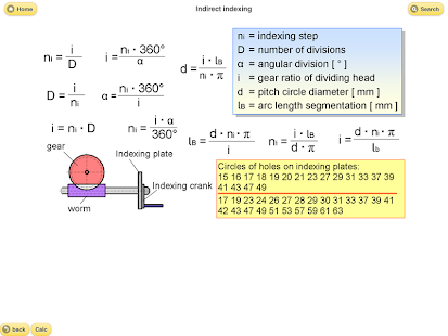 Transformed Formulas Metal Screenshots 12