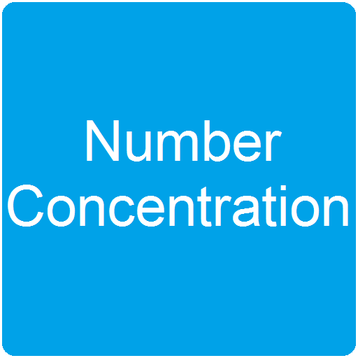 Number Concentration LOGO-APP點子