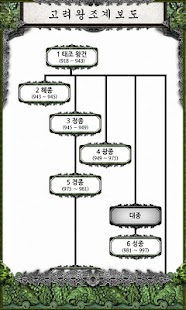 How to download 고려왕조실록 lastet apk for laptop