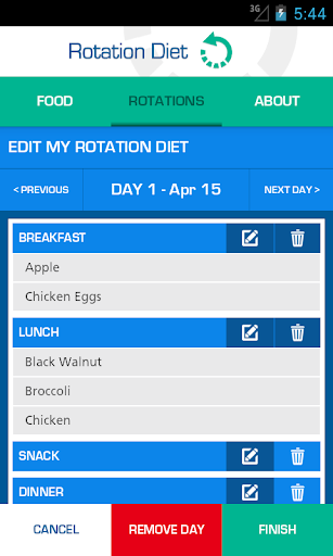 【免費健康App】Rotation Diet Assistant-APP點子