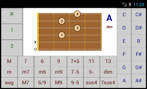 DG Guitalele Requinto Chords