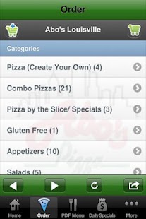 How to install Abo's Pizza Louisville 1.399 mod apk for bluestacks
