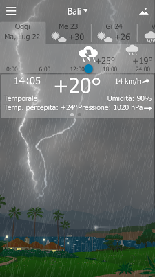 [ANDROID] YoWindow Weather v1.33.3 .apk - ITA