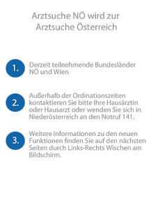 Lastest Arztsuche Österreich APK for PC