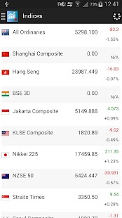 Free Singapore Stocks APK for Android