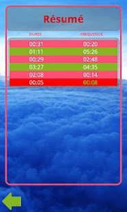 Lastest Chrono Contraction APK for Android