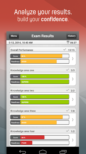 免費下載醫療APP|NCLEX® PN Exam Prep 2015 app開箱文|APP開箱王