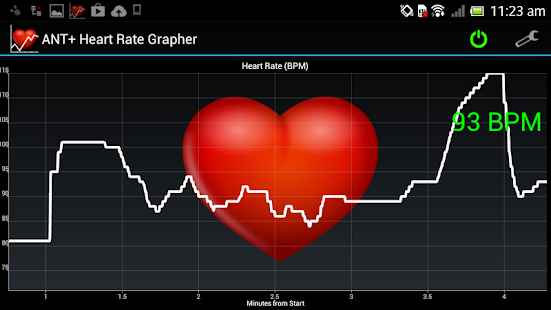 ANT+ Heart Rate Grapher