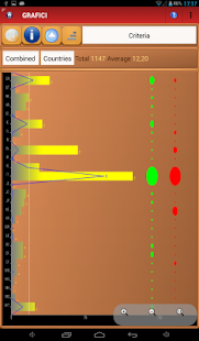 Pocket Stamps Collection Screenshots 3