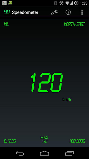 Speedometer