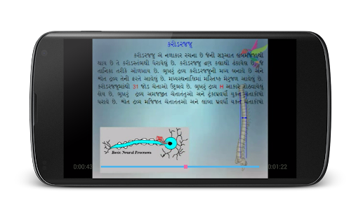 Free Chapter 14 Part 1 10th std APK for Android