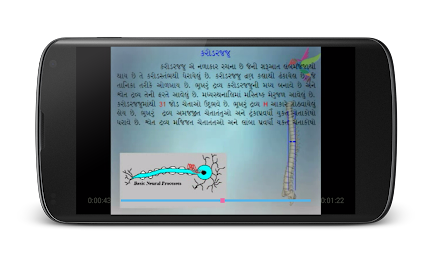 Chapter 14 Part 1 10th std poster 3