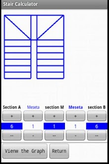 Stair Calculator Graph 2012