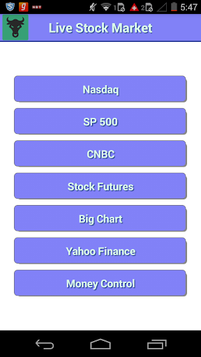 US Stock Market - Nasdaq