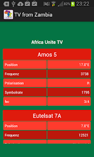 TV from Zambia Screenshots 3